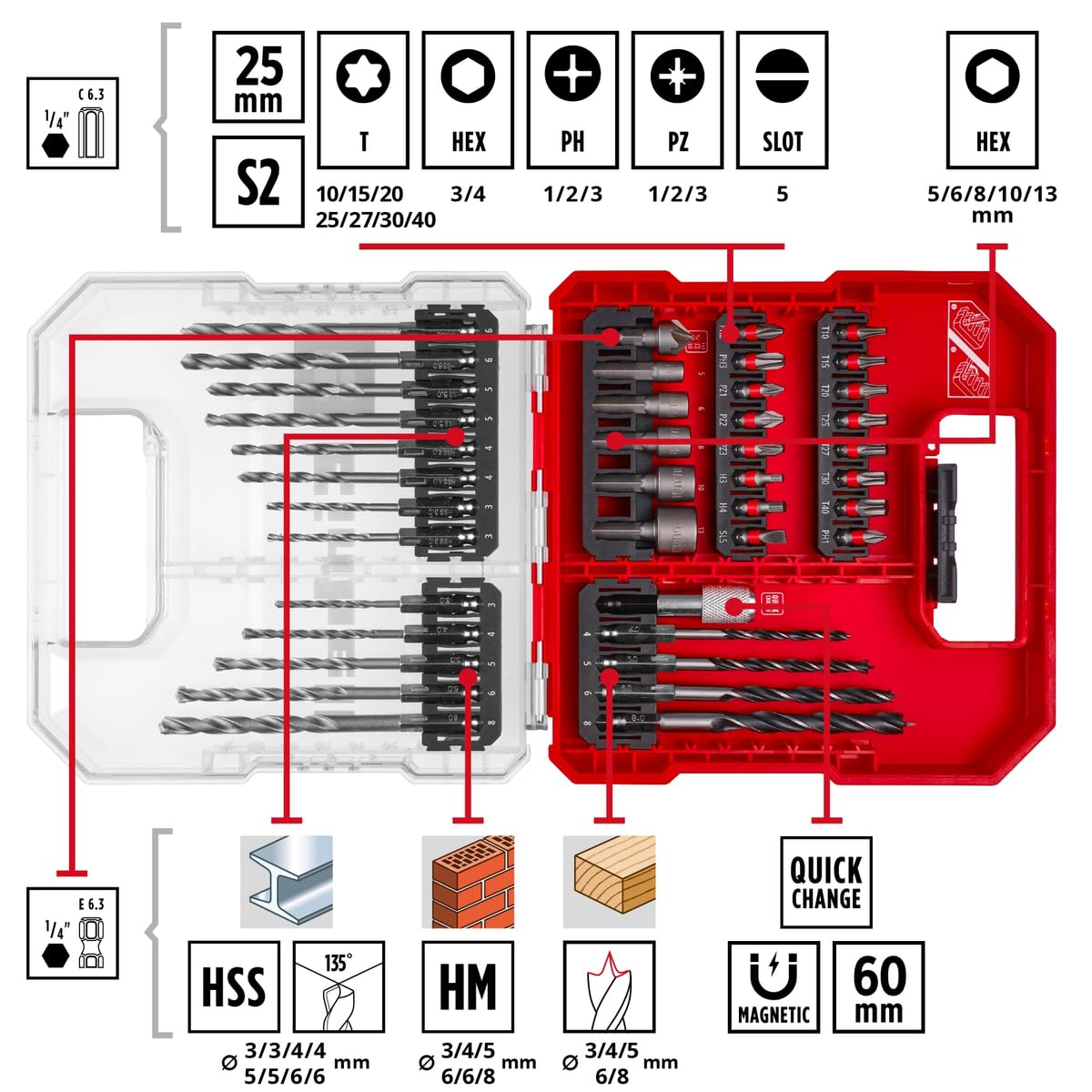 Einhell L-CASE Juego de brocas y taladros de 40 piezas (brocas de 25 mm, portapuntas de cambio rápido, llave de vaso, avellanador, brocas para metal, piedra y madera, incl. caja de almacenamiento)