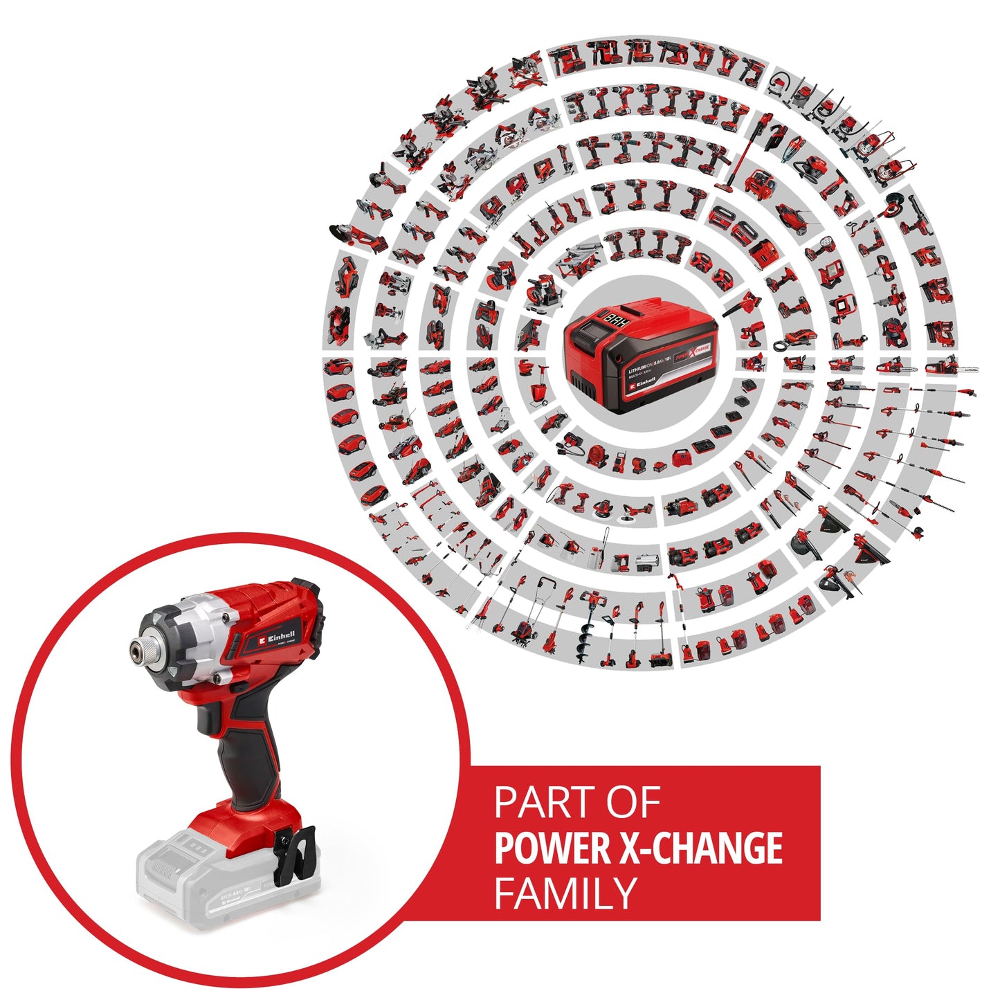 Einhell Atornillador de impacto a batería - TE-CI 18/1 Li-solo Power X-Change - Iones de litio, 18 V, electrónica de control de velocidad, 3 LED de alimentación, sin batería ni cargador